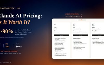 Claude AI Pricing 2026: Is It Worth It