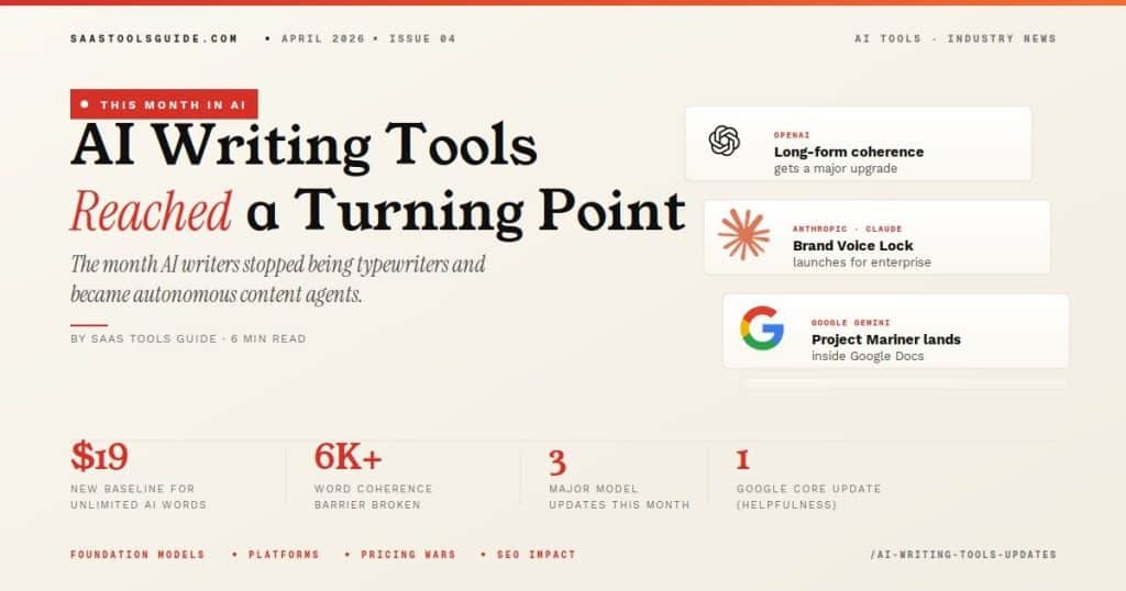 AI Writing Tools Updates April 2026 News