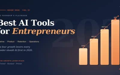 Best AI Tools for Entrepreneurs in 2026: The Lean Stack
