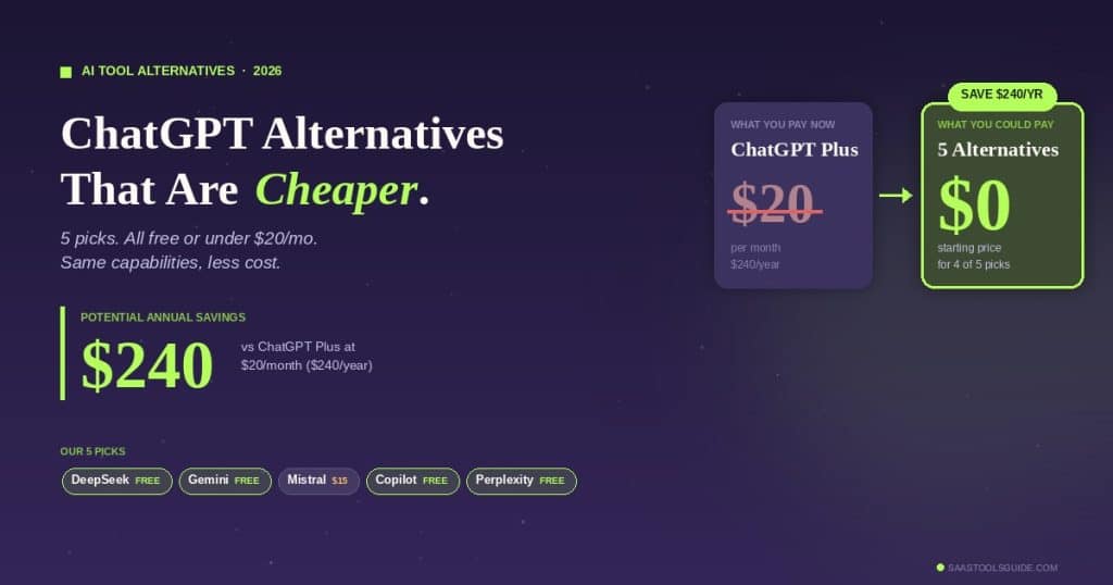 ChatGPT alternatives that are cheaper