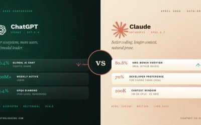 ChatGPT vs Claude: GPT-5.4 vs Claude Opus 4.7 ( 2026)