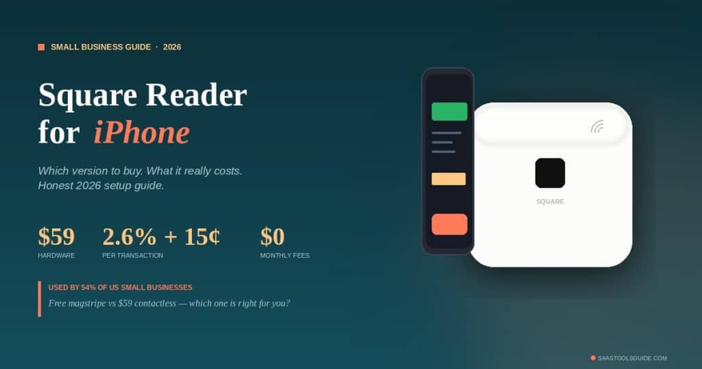 Square Reader for iPhone: 2026 Setup, Pricing & Review