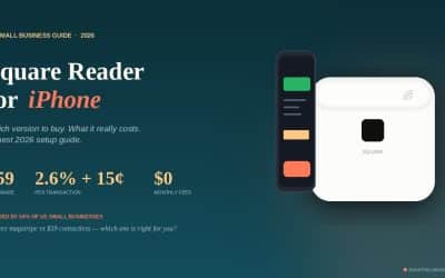 Square Reader for iPhone: 2026 Setup, Pricing & Review